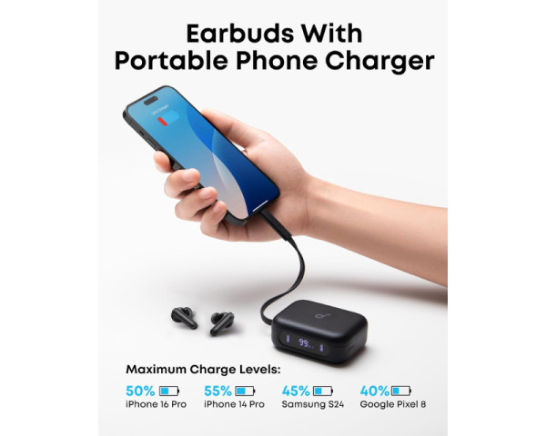 ANKER Soundcore P41i ANC BT bubice sa mikrofonom crne (ZVU03599)