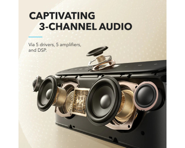 ANKER Soundcore Motion X600 50W prenosivi bluetooth IPX7 zvučnik plavi (ZVU03574)