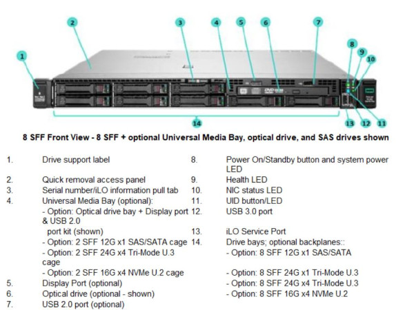 HPE ProLiant DL360 Gen10 Plus 4314 32GB-R MR416i-a NC 8SFF 800W PS EU Server/Remarket/3Y(3-3-3) (P55275R-421)