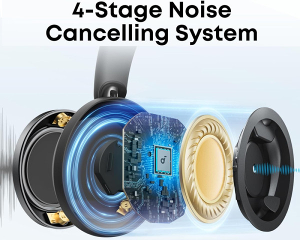 ANKER Soundcore Space One Pro ANC BT slušalice crne (ZVU03564)